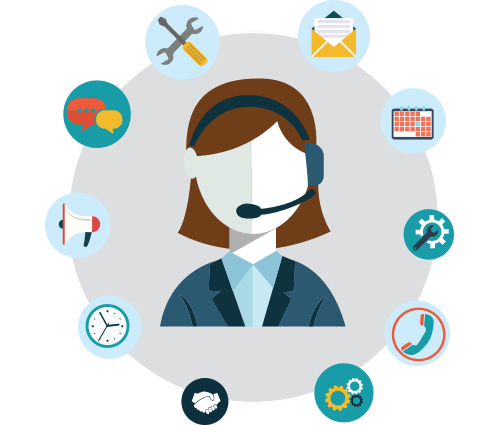 خدمات پس از فروش کارواش خانگی