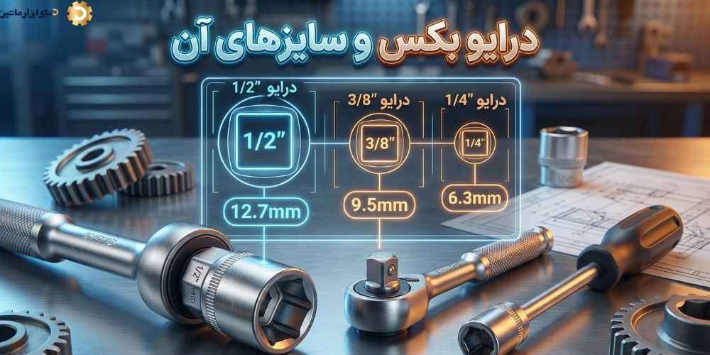 درایو بکس چیست و سایزهای آن چه تفاوتی دارند؟