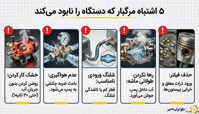 ۵ اشتباه مرگبار که باعث سوختن پمپ کارواش می‌شود!