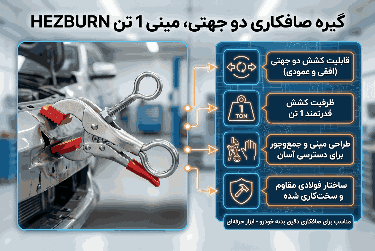 گیره صافکاری دو جهتی، مینی 1 تن HEZBURN مدل H63010