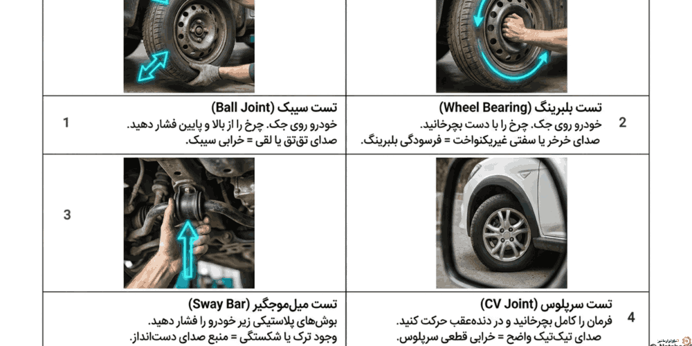روش تشخیص دقیق خرابی جلوبندی پیش از مراجعه به تعمیرگاه
