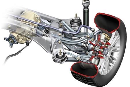 نشانه های خرابی جلوبندی ماشین