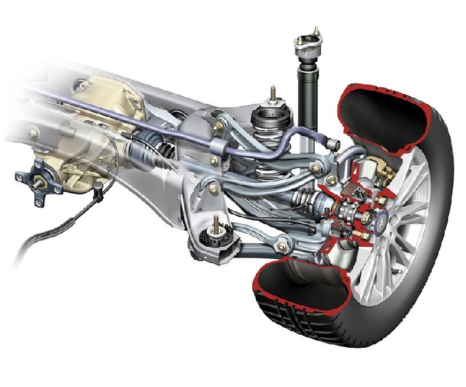 نشانه های خرابی جلوبندی ماشین