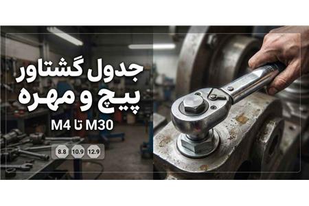 جدول گشتاور پیچ و مهره + راهنمای انتخاب گشتاور مناسب